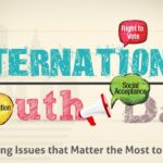 International Youth Day 12th August 2022 Theme- Intergenerational Solidarity