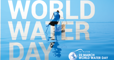 World Water Day 22nd March 2023 Theme- Accelerating Change