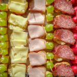 Top Benefits of Buying Organic Deli Meat