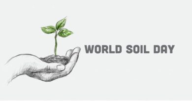 World Soil Day 5th December 2023 Theme