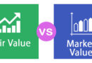 <strong>Fair Value vs Market Value Of Stocks – Top 4 Key Differences</strong>