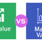 <strong>Fair Value vs Market Value Of Stocks – Top 4 Key Differences</strong>