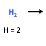 Chemistry Equations That Are Used in Real World Situations: A Comprehensive Overview