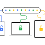 <strong>Beyond Lock and Key: Exploring Google’s Algorithms for Fortifying Passwords and Browsing History</strong>