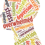<strong>The Silent Struggle: Understanding Mental Health Issues in Young People</strong>