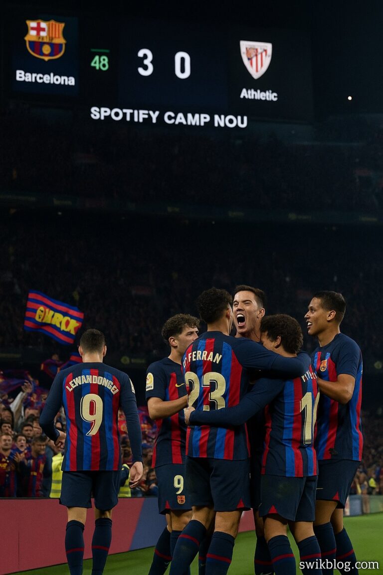 La Liga Table After Barcelona’s 3–0 Win vs Athletic Club