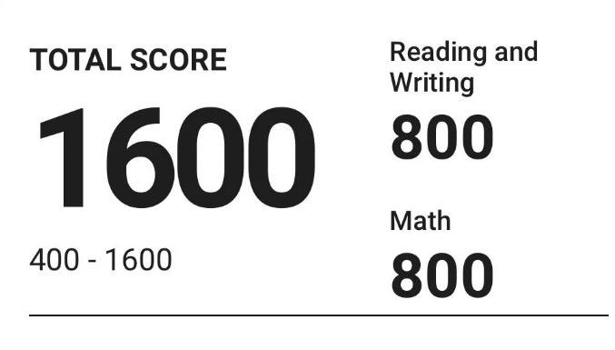 Reddit post shows an 11th grader’s perfect SAT score: 1600 total with 800 in Reading and Writing and 800 in Math