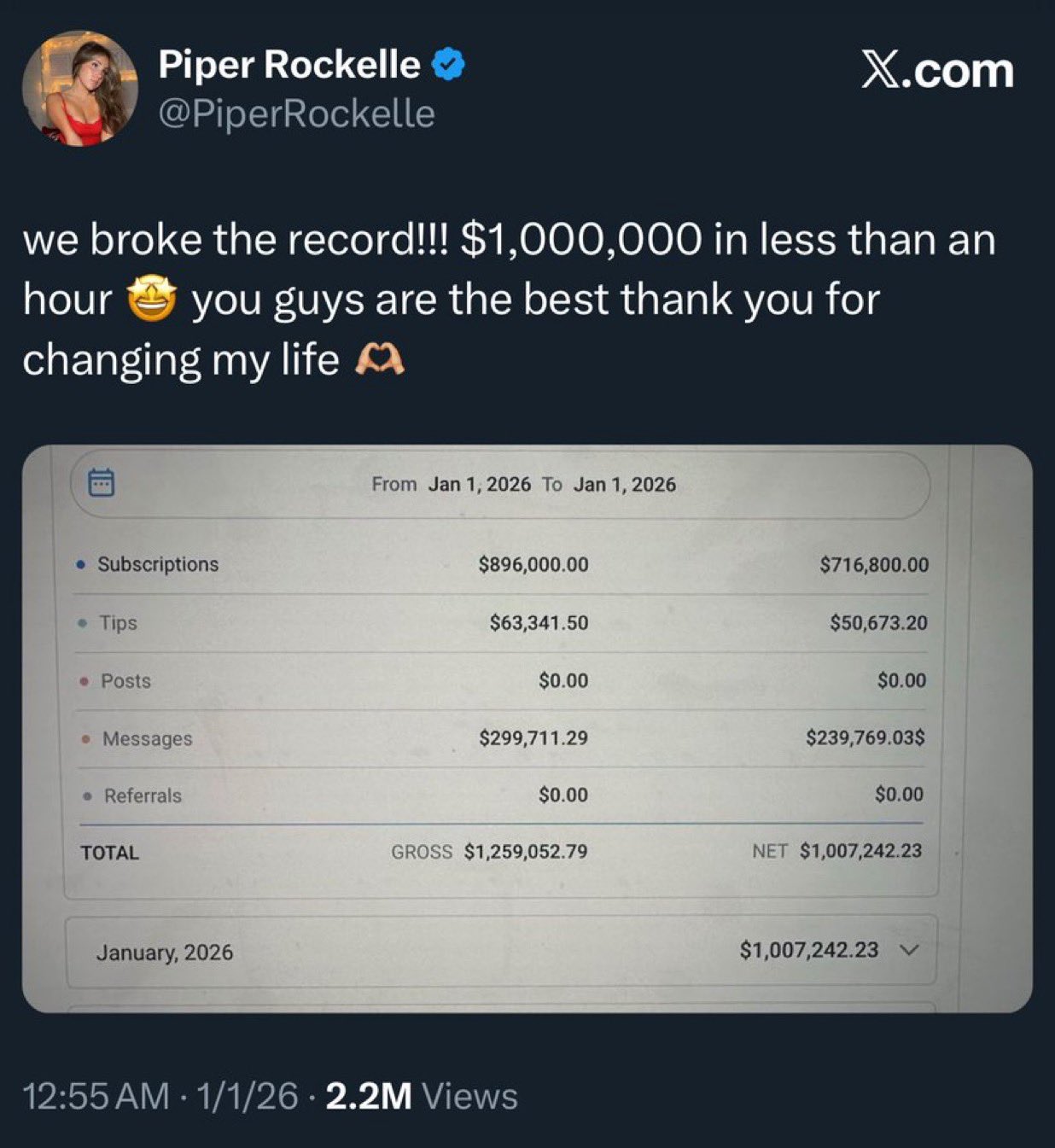 Editorial illustration representing online influencer culture and subscription earnings