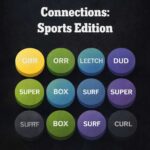 NYT Connections: Sports Edition today (Puzzle #489): hints, categories and answers for January 25, 2026