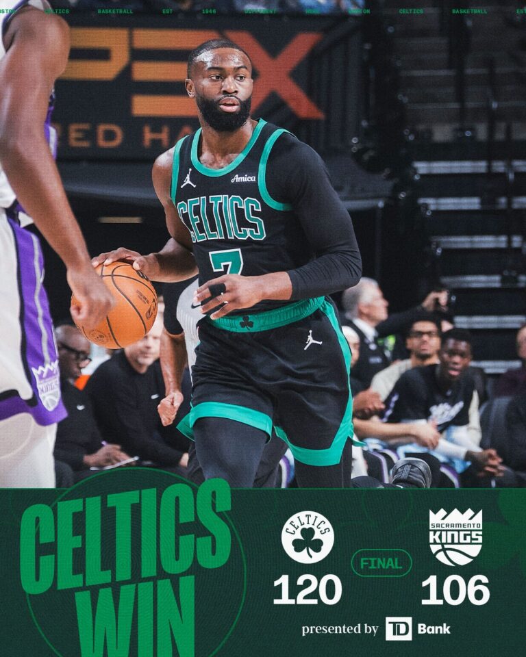 Brown scores 29, Celtics pull away late for 120–106 win over Kings