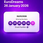 EuroDreams Winning Numbers for Monday 26 January 2026: Full Result
