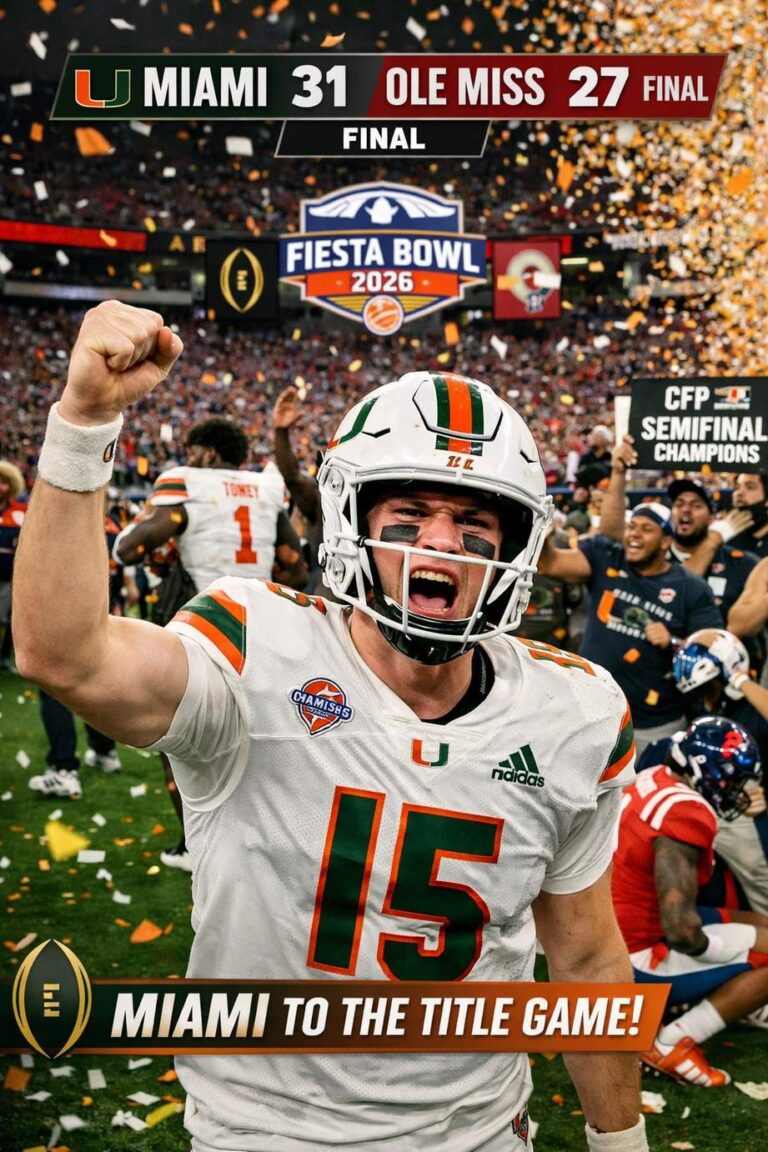 Miami Stuns Ole Miss 31–27 in Fiesta Bowl Thriller as Carson Beck Sends Canes to CFP Title Game