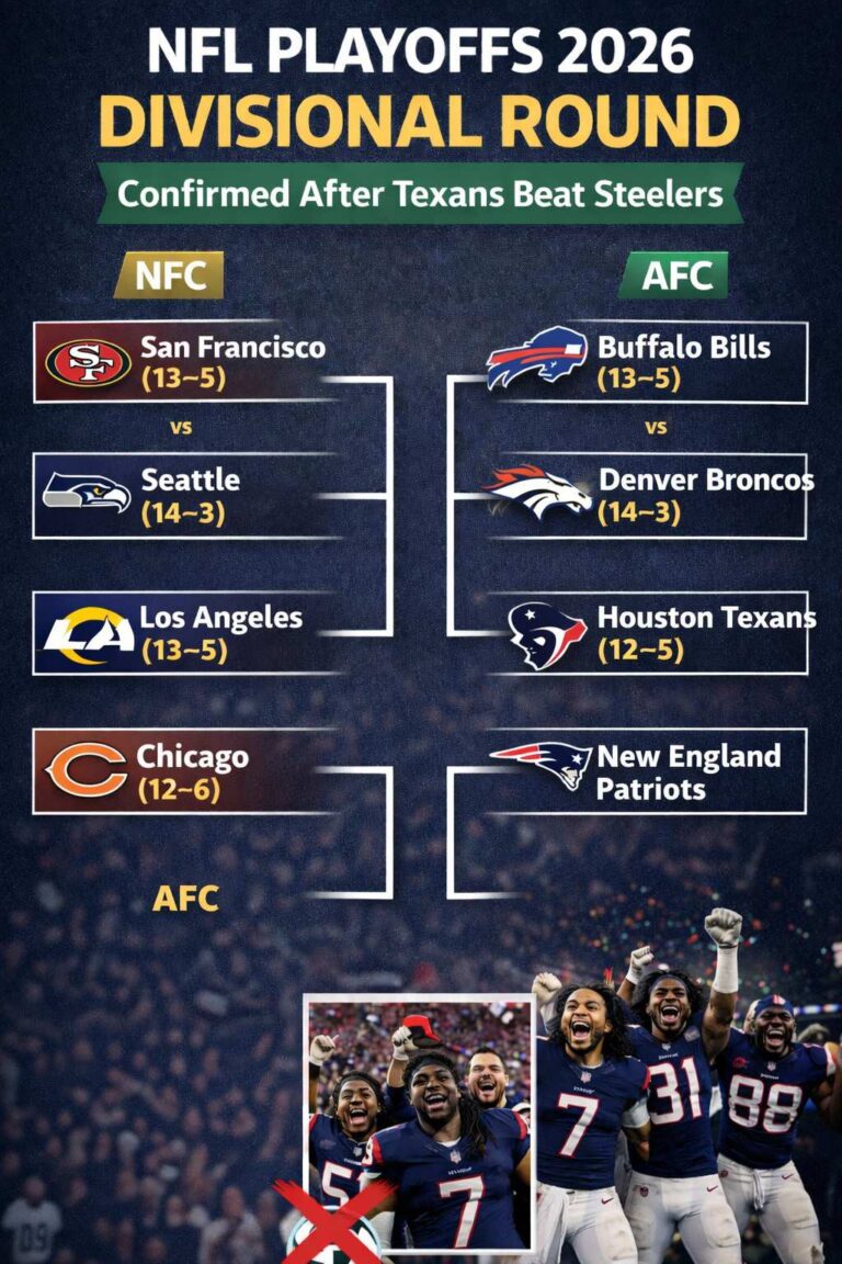 NFL Playoffs Bracket Update: Divisional Round Games Set After Texans Win