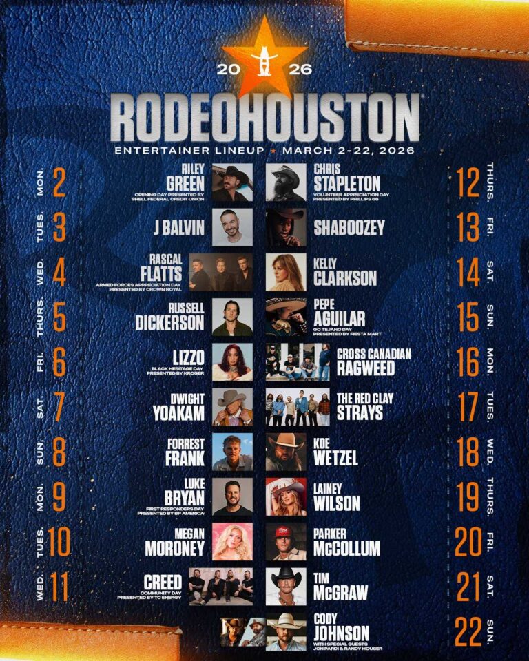 RodeoHouston 2026 Lineup Revealed: Full Schedule & Tickets