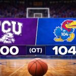 Jamie Dixon Under Fire After TCU’s Late Collapse as Kansas Steals 104–100 OT Win