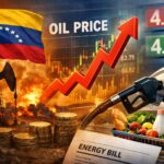 Venezuela Tensions Push Oil Higher: The Real Cost for Everyday Families
