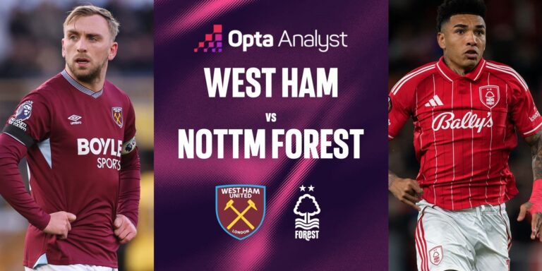 West Ham vs Nottingham Forest: Why Tonight’s Match Could Shape Both Clubs’ Seasons