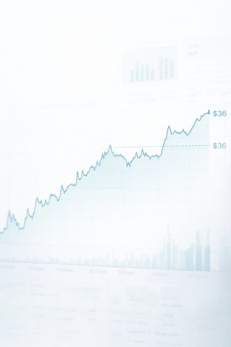 BCE stock price chart showing shares pushing higher before stalling near the $36 level