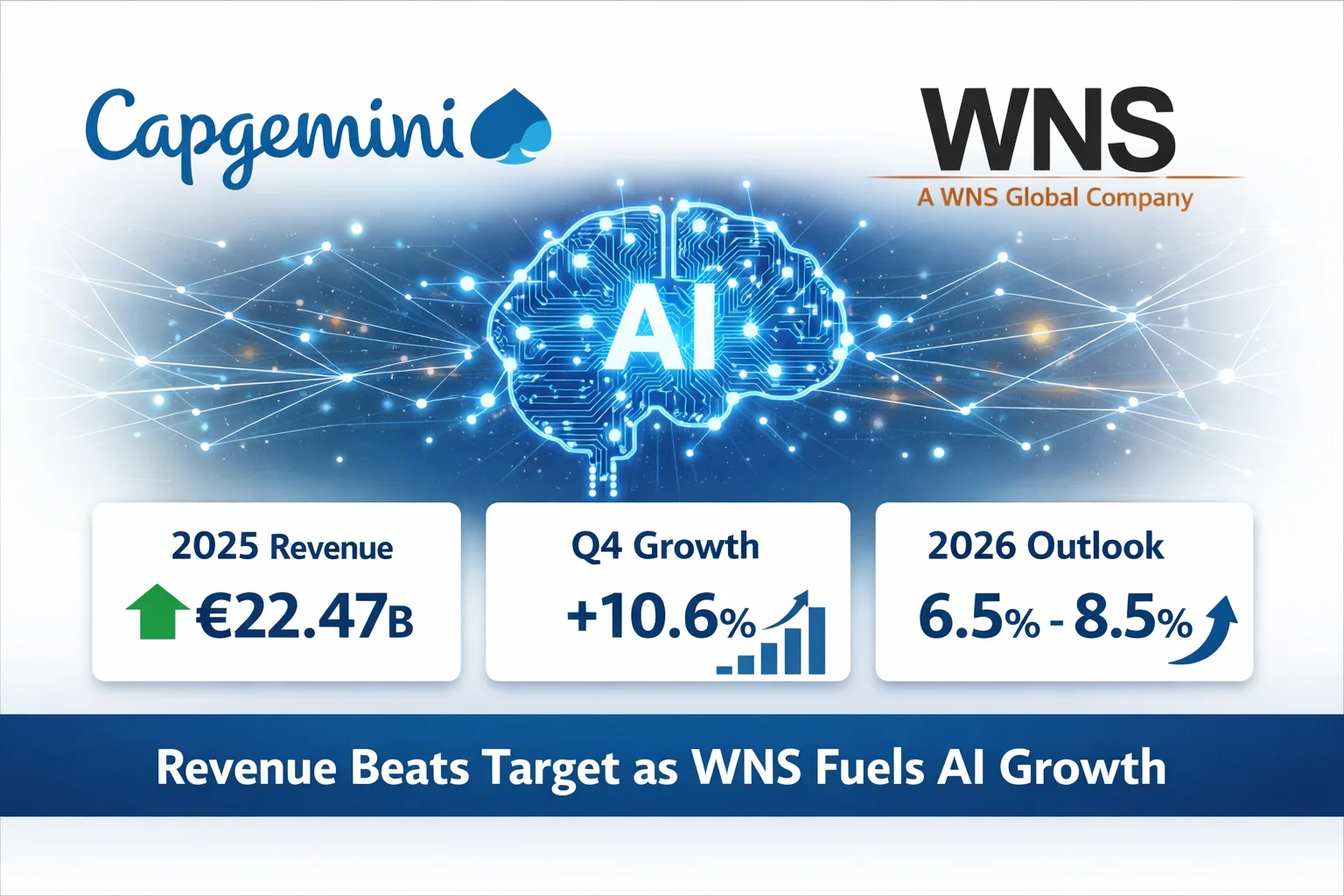 Capgemini Beats 2025 Revenue Target as WNS Accelerates AI-Led Demand