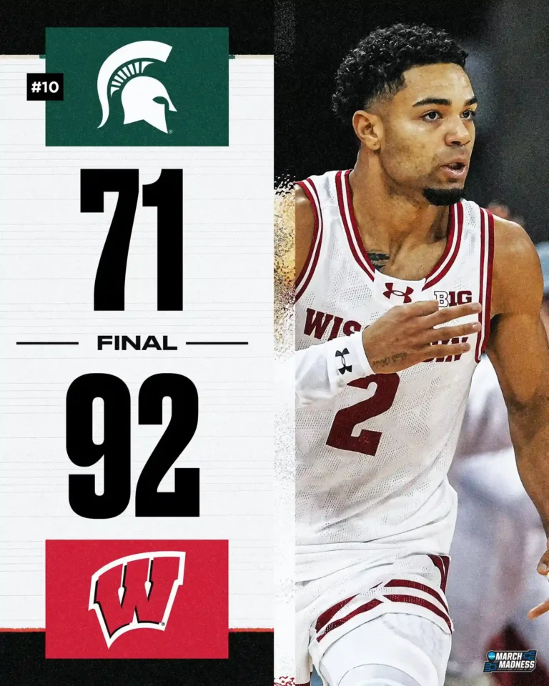 No. 10 Michigan State Stunned in Madison as Wisconsin Rains Threes in 92–71 Rout