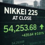“Nikkei 225 at close showing the index up 435 points to 54,253 as Japan stocks finish higher”