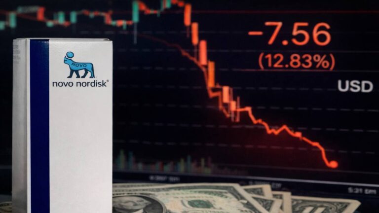 Novo Nordisk stock price today