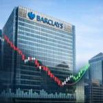 Barclays headquarters with stock price drop and rebound trend