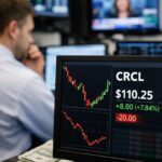Circle (CRCL) Stock Plunges 20%, Rebounds to $110 (+8%) Today— Misread Crypto Bill Triggers Panic Sell-Off