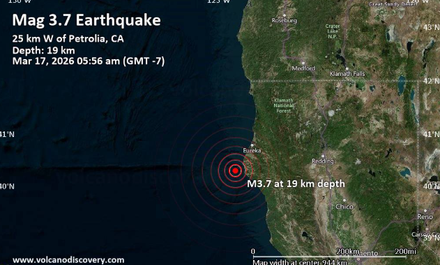 California Sees 6 Quakes in 7 Days: 3.7 Magnitude Tremor Hits Humboldt County