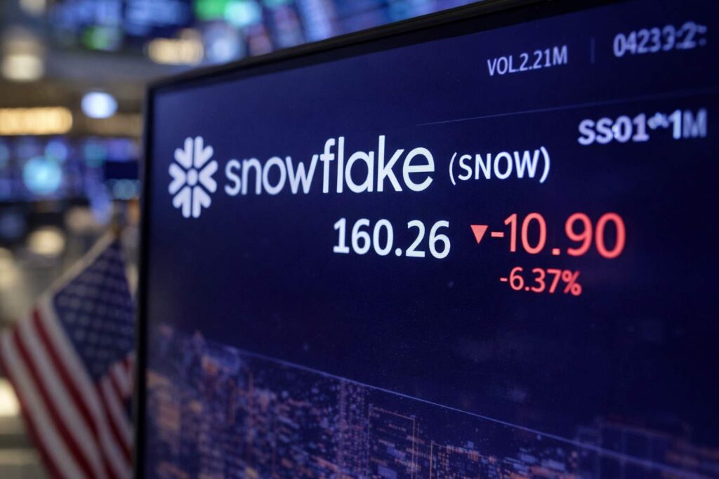 Snowflake (SNOW) Drops 6% Today to $160 as AI Shock Hits SaaS Stocks
