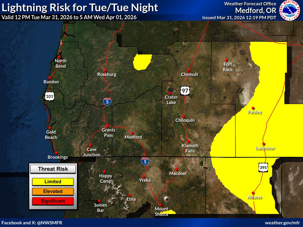 California Freeze Watch Issued as Temperatures Drop to 26°F in Siskiyou County