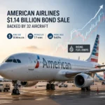 American Airlines Raises $1.14B in Bond Sale as Fuel Costs Surge