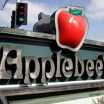 Applebee’s Closures Rise 20% as Franchise Bankruptcy Puts 50+ Locations at Risk