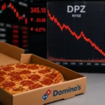 Domino’s (DPZ) Falls 6% as Q1 Earnings Miss, Sales Growth Slows to 0.9%