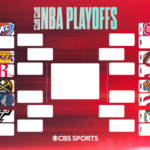 2026 NBA Playoff Bracket Finalized: Full Matchups, Schedule & Play-In Drama