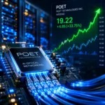POET Technologies Stock Soars 34% After $50 Million Lumilens AI Optics Deal Sparks Fresh Rally