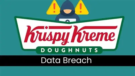 Krispy Kreme Data Breach Settlement Deadline: How to Claim Up to $3,500 Before June 22