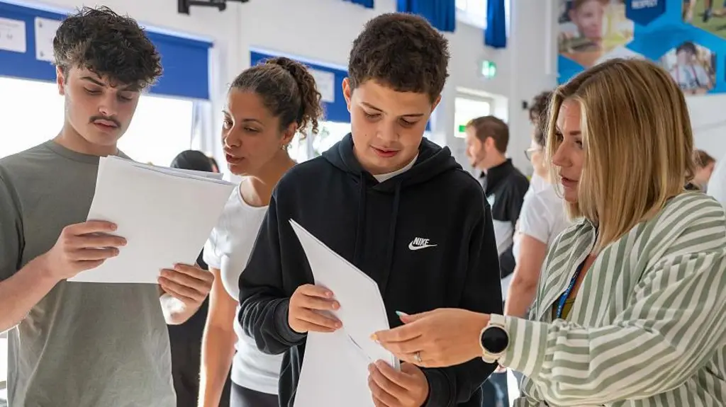 GCSE Results 2026 Are Out