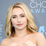 Hayden Panettiere Cause of Death