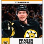 Fraser Minten Signs $50.4M Bruins Deal as Fans Question Price