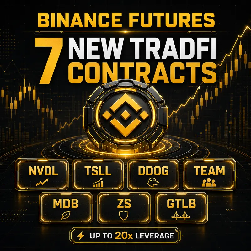 Binance launches seven TradFi perpetual contracts with 20x leverage