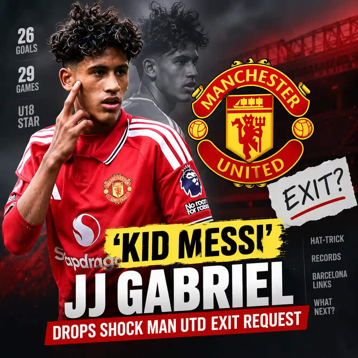 âKid Messiâ JJ Gabriel Drops Shock Man Utd Exit Request