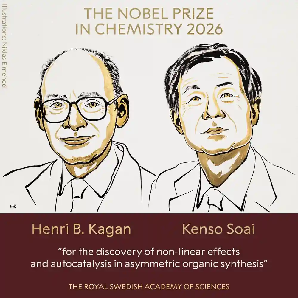 Henri Kagan, Kenso Soai Win 2026 Nobel Chemistry Prize for Asymmetric Synthesis